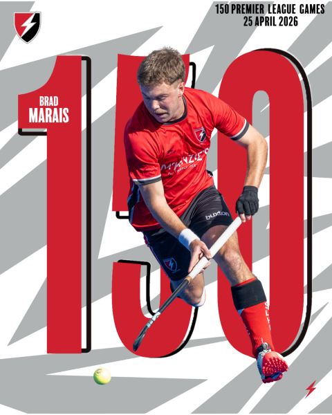 player milestone - 150 Brad M