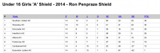 2014-U16-GA