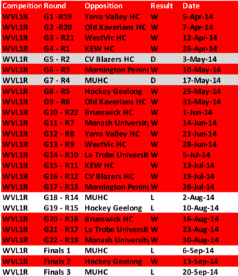 2014-WLV1R