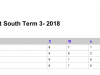 2018-U10-G-T3