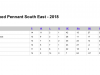 2018-U14-MPSE