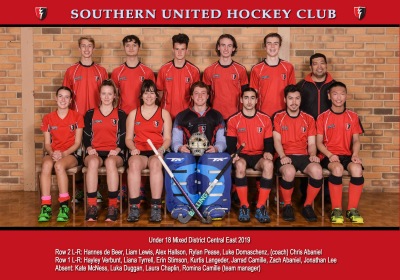 UNDER-18-MIXED-DISTRICT-CENTRAL-EAST