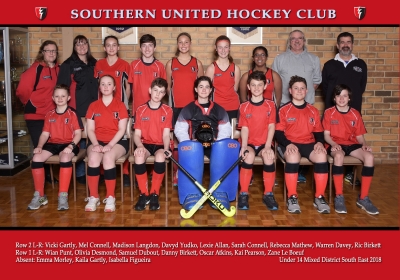 UNDER 14 MIXED DISTRICT SOUTH EAST