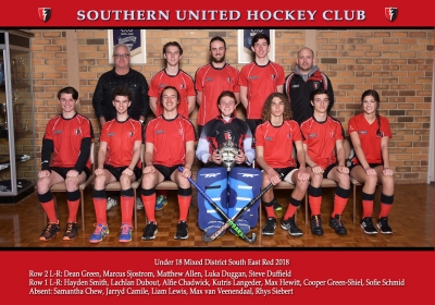 UNDER 18 MIXED DISTRICT SOUTH EAST RED