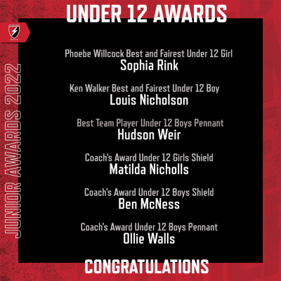 U12-Junior-Awards-2022