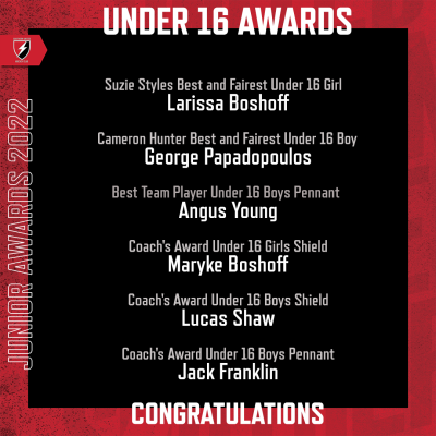 U16-Junior-Awards-2022