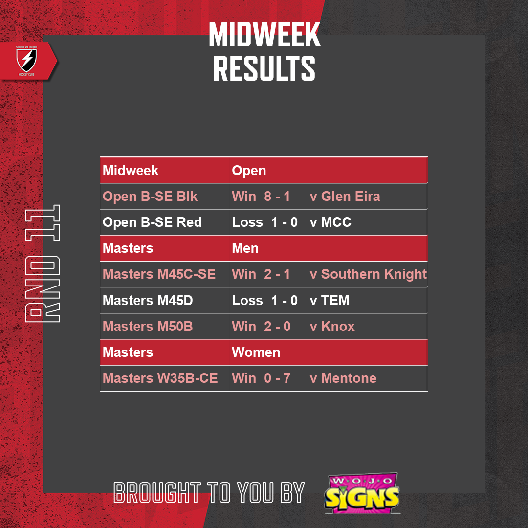 SUHC-2022-Round-Results-Feed-Round-11-Midweek