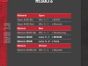 SUHC-2022-Round-Results-Feed-Round-13-Midweek