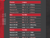 SUHC-2022-Round-Results-Feed-Round-11-Seniors