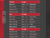 SUHC-2022-Round-Results-Feed-Round-18-Seniors