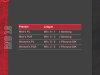SUHC-2022-Round-Results-Feed-Round-19-Seniors