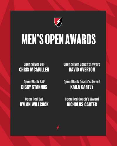 6 Men Open