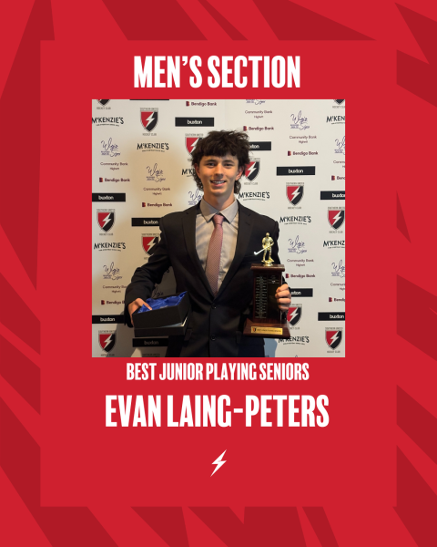 96 Best Junior Playing Mens