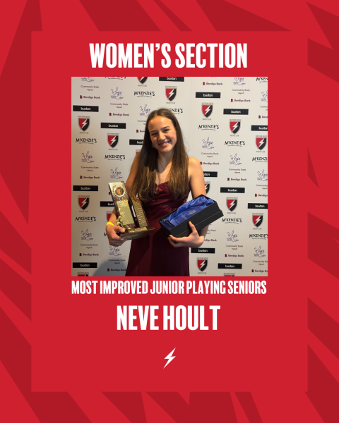 97 Most improved Junior - Womens