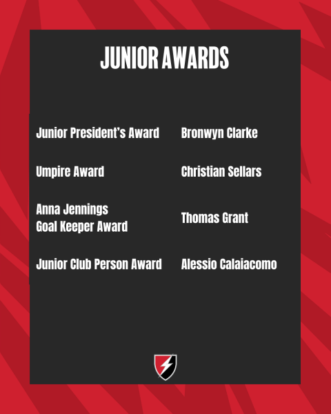 2025 - Junior Awards
