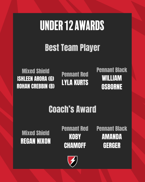 2025 - Award Winners - U12