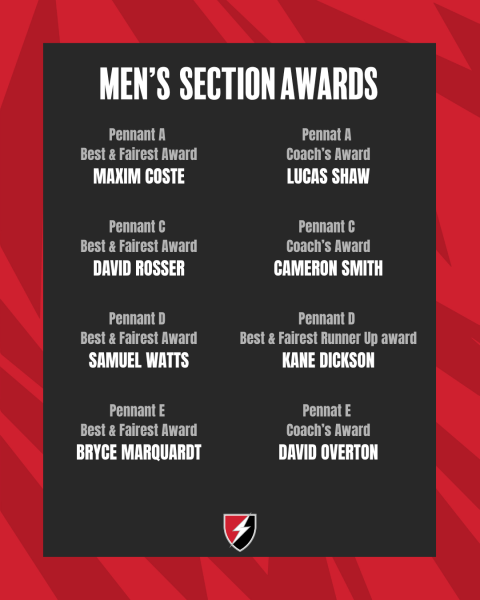 2025 Award Winners - Awards Pennant Metro Men.