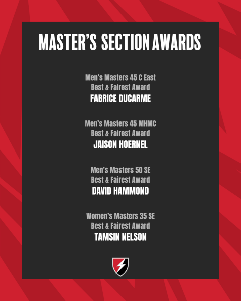 2025 Award Winners - Awards Masters