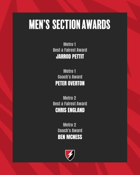2025 Award Winners - Awards Pennant Metro Men