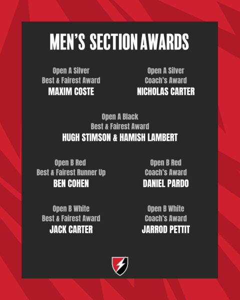 2025 Award Winners - Awards Open Men