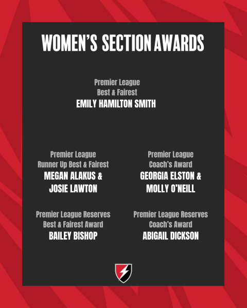 2025 Award Winners - Awards Premier League Women