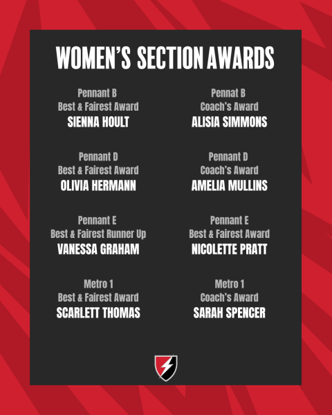 2025 Award Winners - Awards Pennant Metro Women