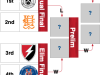 MPD-FInals-roud