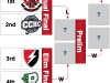 WPE-Finals-Road