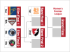 WPL-Finals-Road