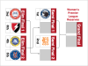 WPLR-FInals-Road