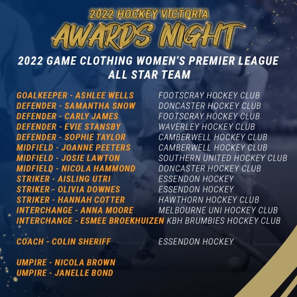 2022 WPL-All-star-team