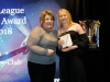 2018 HV WPL Best & Fairest