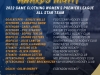 2022 WPL-All-star-team