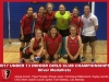 2017 Indoor Club Champs Girls U13