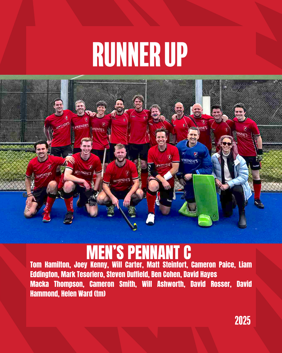 2025 Outdoor Pennant C Men Minor Premiers