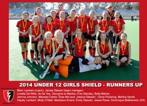 2014 Outdoor U12 Girls