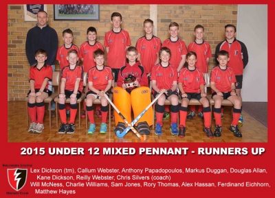 2016 Outdoor U12 Mixed Pennant
