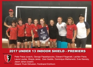 2017 Indoor U13 Shield