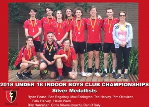 2018 Indoor U18 Boys Club Champs