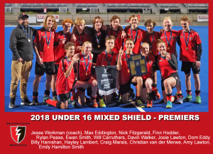 2018 Outdoor U16 Mixed Shield