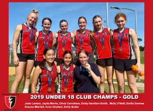 2019 Indoor Under 18 Club Champs