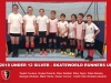 2018 indoor u12 skateworld silver
