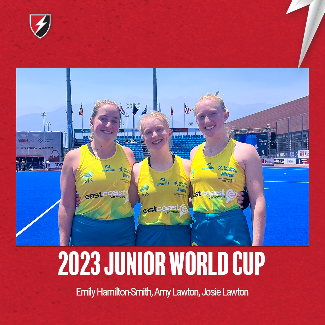2023-8 Junior World-Cup-Selection