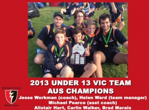 2013 Under 13 Boys