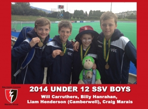 2014 U12 SSV Boys