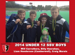 2014 3 Junior Outdoor U12 SSV Boys