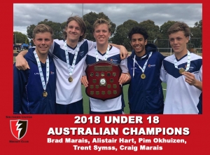 2018 Junior Vic Under 18 Men