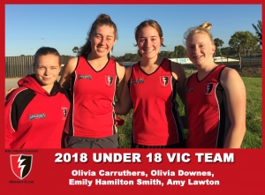 2018 Junior VIc Under 18 Women