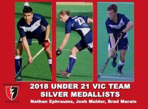 2018 Junior Vic Under 21 Men