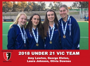 2018 Junior Vic Under 21 Women